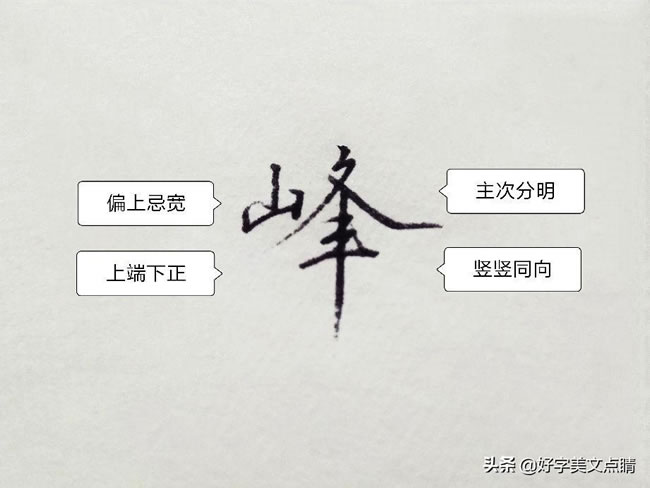 ë齡д
